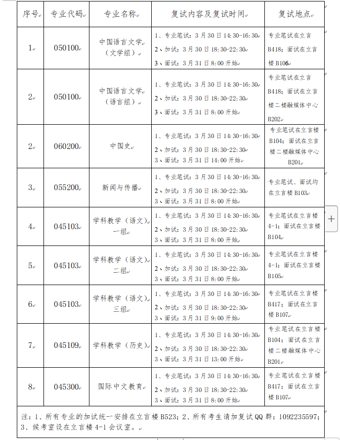 e75fc6eec55a4a6585e39ce890d8ca85.png QQ20260327-132312.png