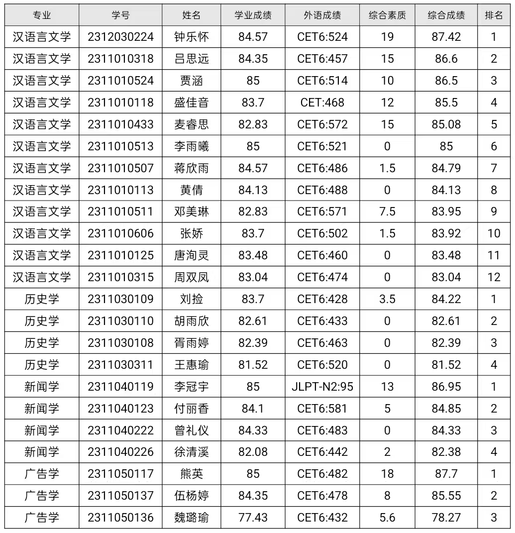 2f53edbee8f04cb08c2213494366e6e6.jpg